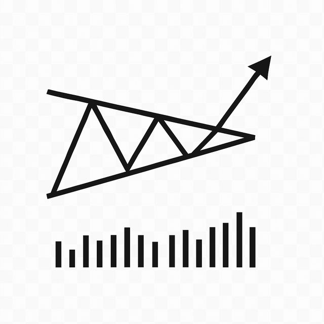 NIFTY 50 Symmetrical Triangle Breakout