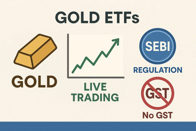 A line graph on a computer screen showing the price movement of a Gold ETF, similar to a stock chart.