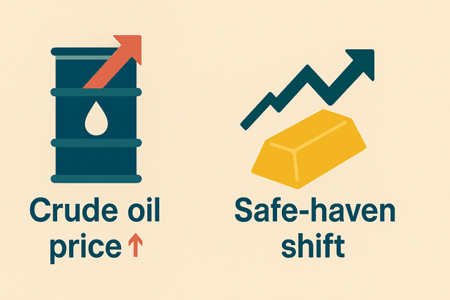 A split-panel illustration. On one side, a strengthening Rupee symbol shields an oil tanker labeled 'Imports'. On the other, a weakening Rupee symbol boosts a rocket labeled 'Exports' with IT and Pharma logos.