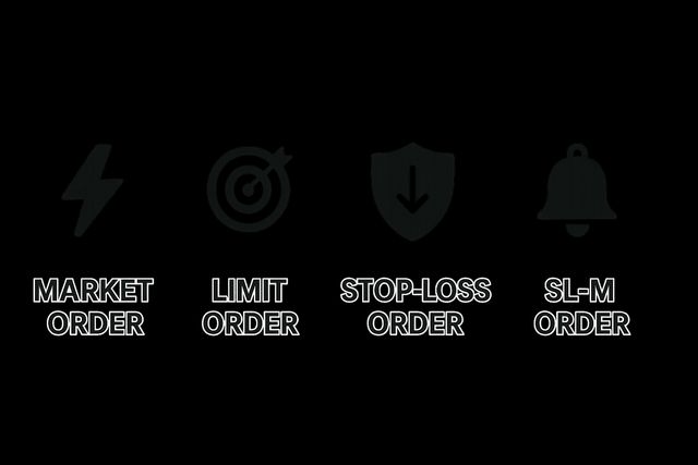 Different Order Types Illustrated