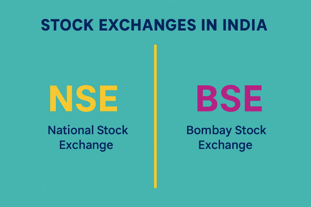 A diagram showing the relationship between SEBI, NSE/BSE, and Investors.