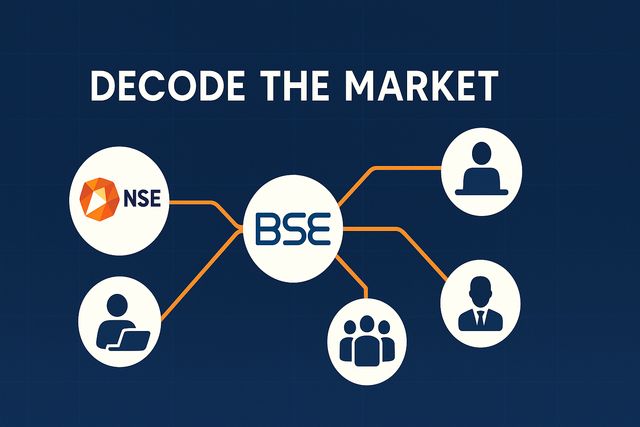 Decoding the Indian Stock Market: Structure, Participants & How it All Works (Day 2)