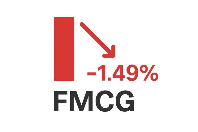 Nifty FMCG Index Under Pressure