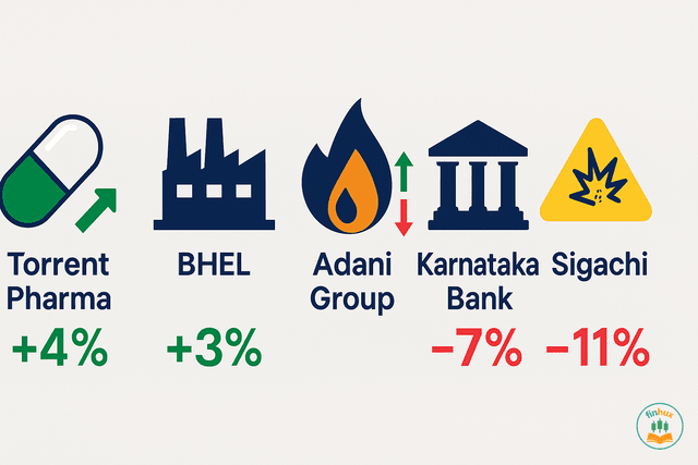 A chart showing the Sensex index with a downward trend for the day, indicating a market fall.