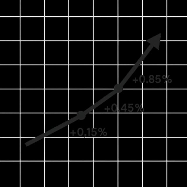 Graph showing potential long-term growth of stock investments