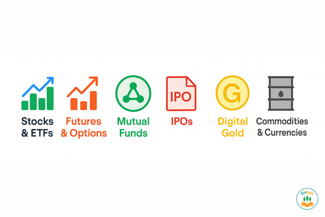 A visual showing the variety of investment options available on Upstox, such as stocks, IPOs, and mutual funds.