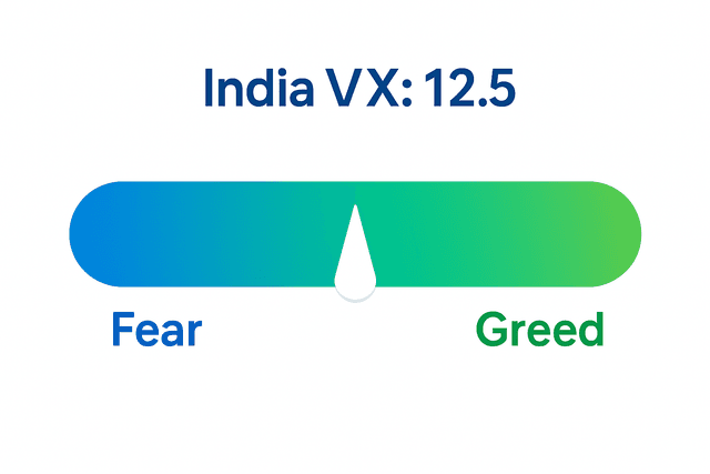 A split image showing a bull on one side representing a rising green stock chart (Greed) and a bear on the other side with a falling red stock chart (Fear).